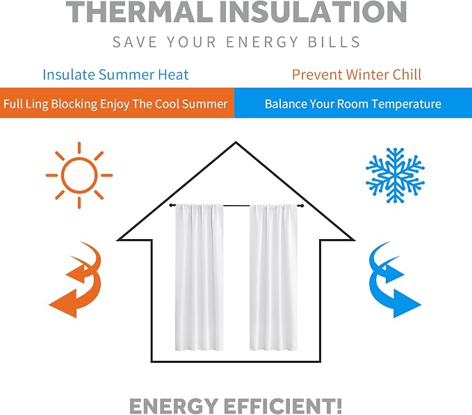 RYB HOME Window Decor Kitchen Curtain Drapes - Image 3