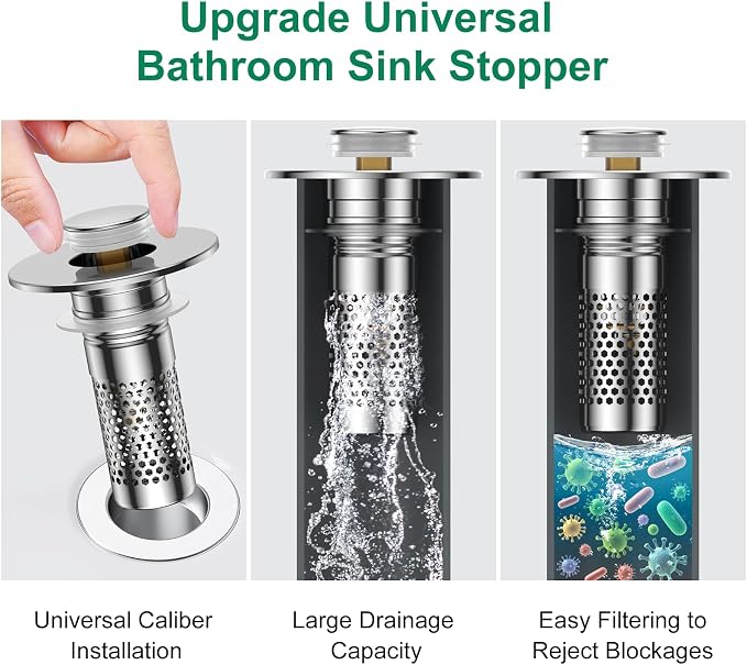 ​Bathroom Sink Drain Strainer, Universal Pop-Up Sink Stopper Hair Catcher - Image 3