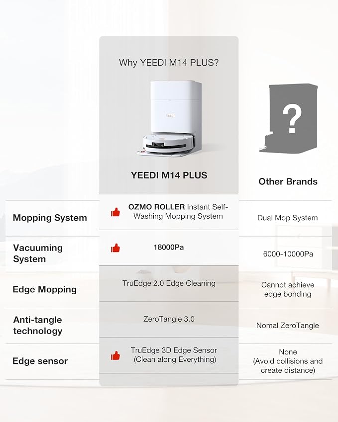 Yeedi M14 Plus Robot Vacuum and Mop - Image 9
