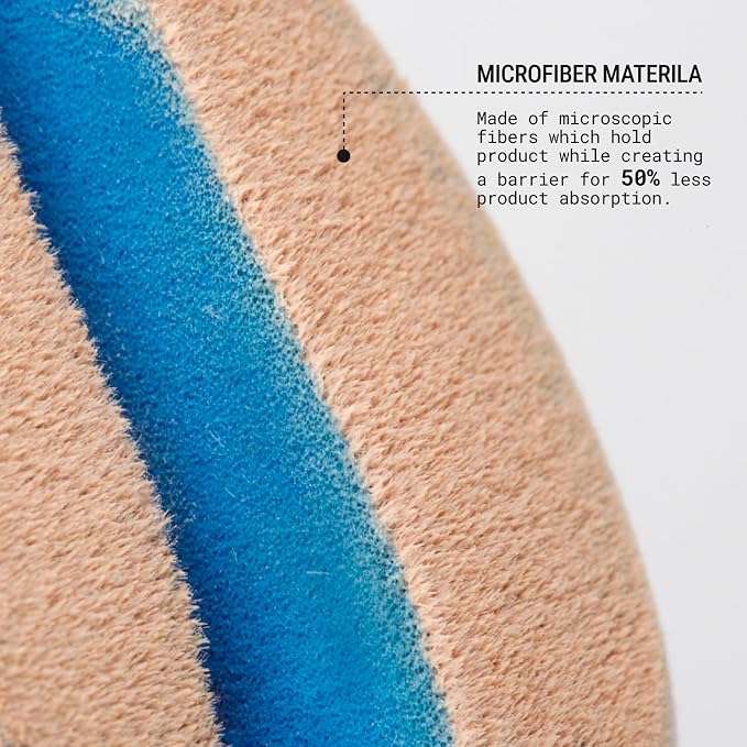 JUNO & Co. Microfiber Makeup Sponge, Dual Layer Technology - Image 5