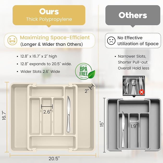Caperci Large Silverware Organizer - Image 3