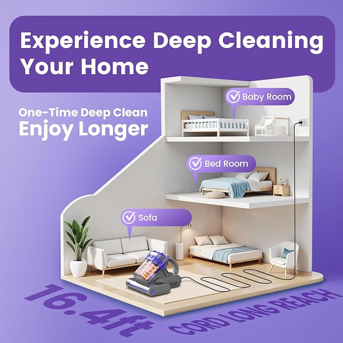 Mattress Vacuum Cleaner, Handheld Bed Vacuum Cleaner - Image 6