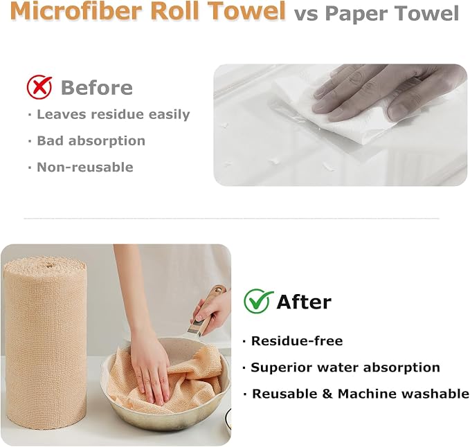 Jessy Home 80 Pack Microfiber Cleaning Cloth Roll Reusable Paper Towels 12"x12" - Image 5