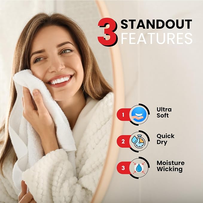 Infinitee Xclusives Teal Hand Towels - Image 4