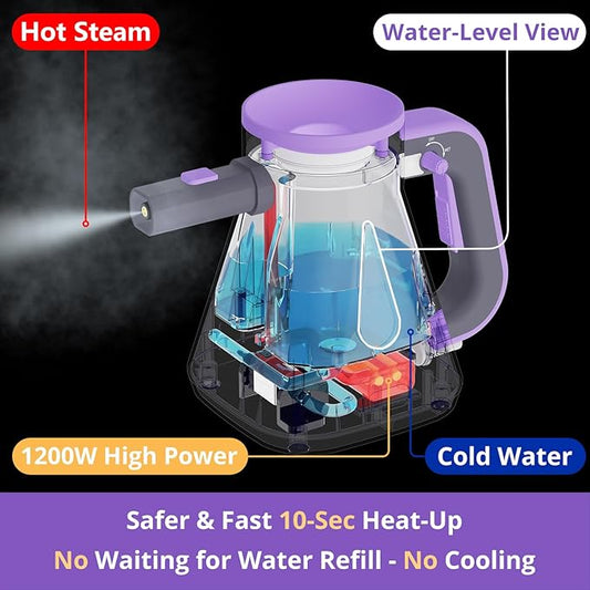Steam Cleaner Handheld: 1200W Fast 10-Sec Heat-Up-750mL Tank-No Cooling-Refill - Image 2