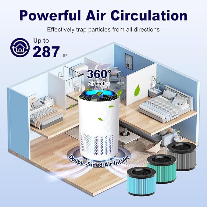 MK01 & MK06 True HEPA Filter Replacement - Image 11