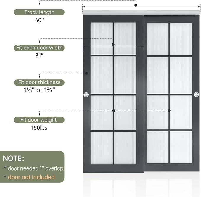 EaseLife 5FT/60in Bypass Double Sliding Pocket Door Hardware Kit, Commercial - Image 4