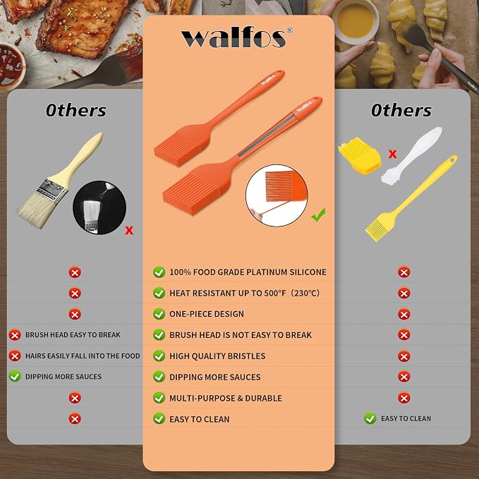 Walfos 600℉ Heat Resistasnt Pastry Brushes, BPA Free Silicone Basting Brush - Image 2