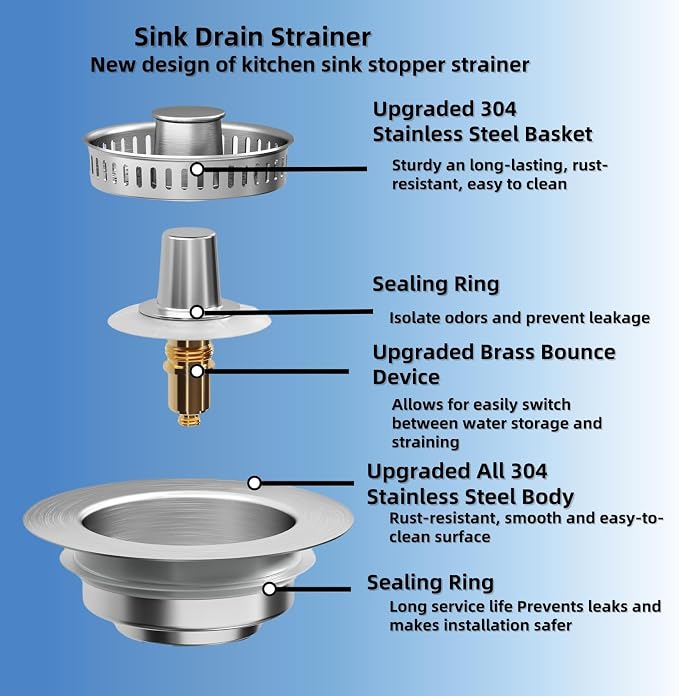 3 in 1 Kitchen Sink Drain Strainer, Universal Stainless Steel Kitchen Sink - Image 3