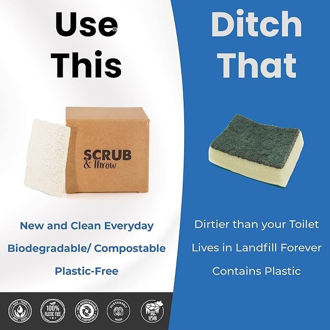 Scrub & Throw Natural Loofah Sponges, Non-Scratch Kitchen Sponges, - Image 6