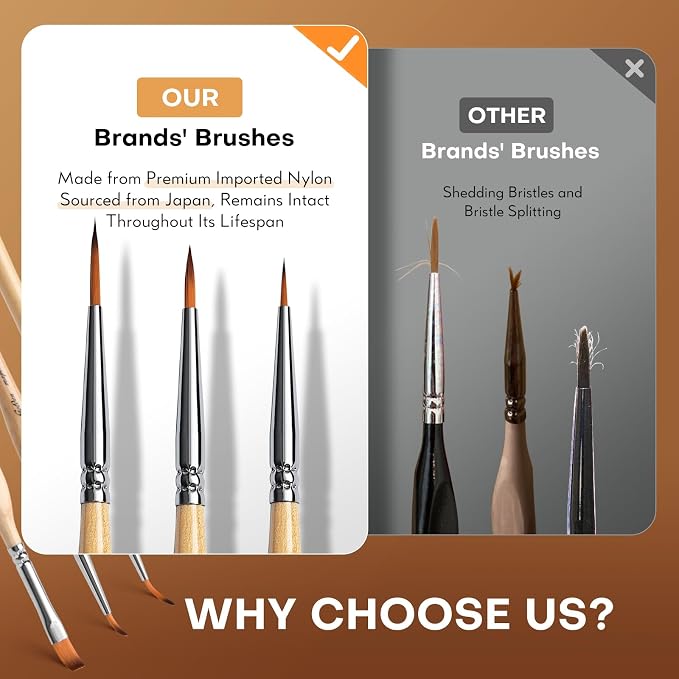 Golden Maple Miniature Paint Brushes 10pcs Detail Paint Brushes Flat Angle - Image 5