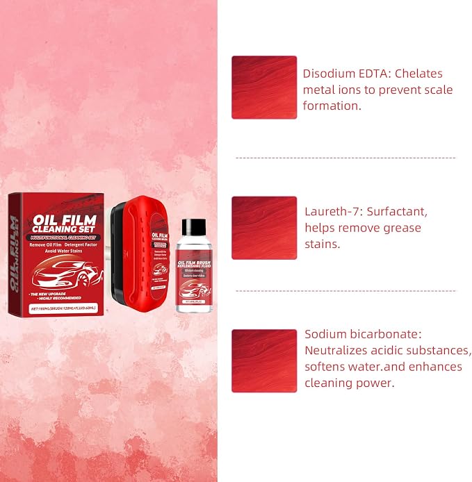Oil Film Cleaning Brush for Car Windows, Automotive Oil Film Cleaning Brush - Image 3