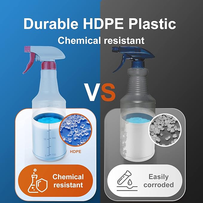 Veco Spray Bottle with Measurements and Adjustable Nozzle, HDPE Plastic Spray - Image 5