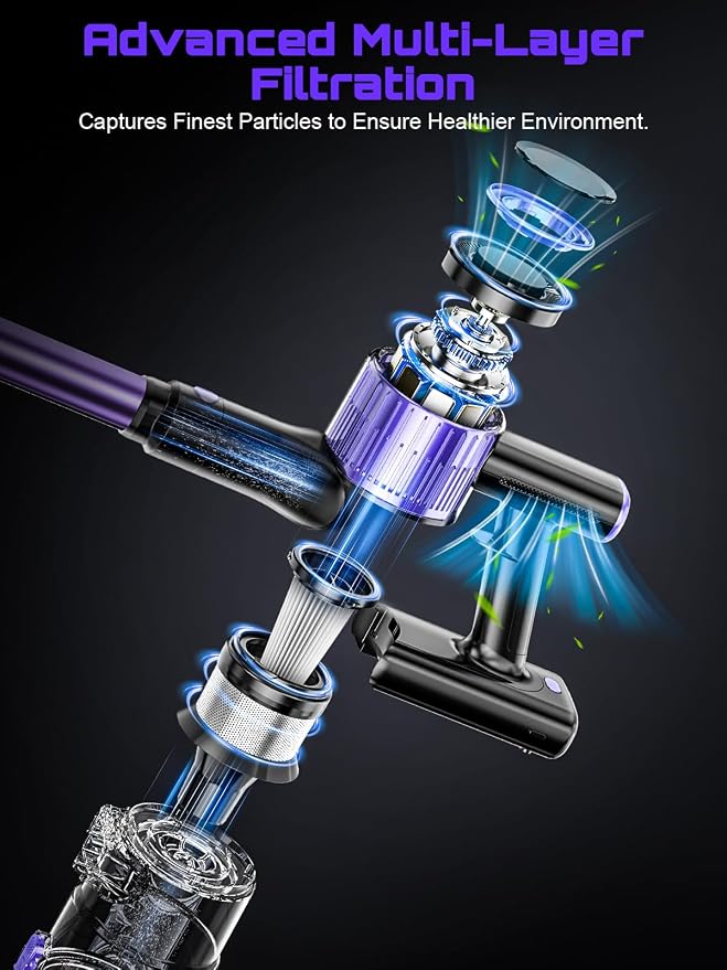 Cordless Vacuum Cleaner, 45KPA /10-in-1 Stick Vacuum - Image 7