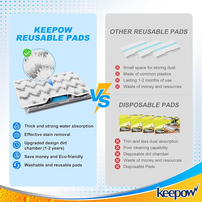 KEEPOW Reusable Mop Replacement Pads Compatible - Image 3