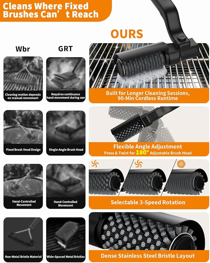 Electric Grill Brush, 3-Speed Rotary BBQ Cleaning Tool - Image 2
