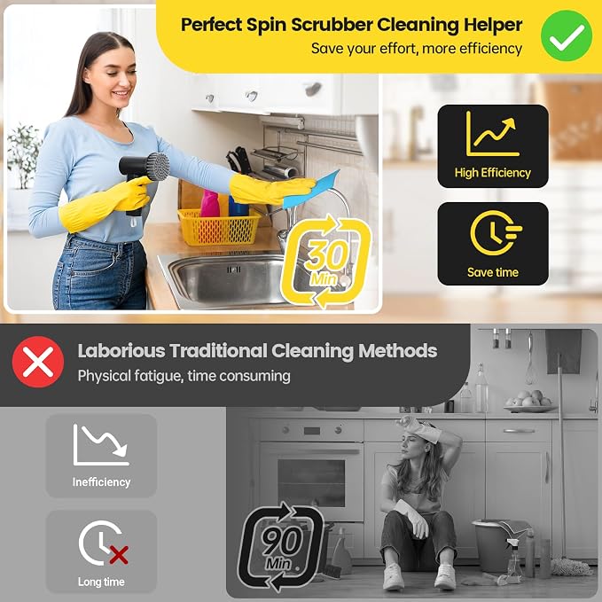Electric Spin Scrubber, 3000 mAh Cordless Power - Image 2