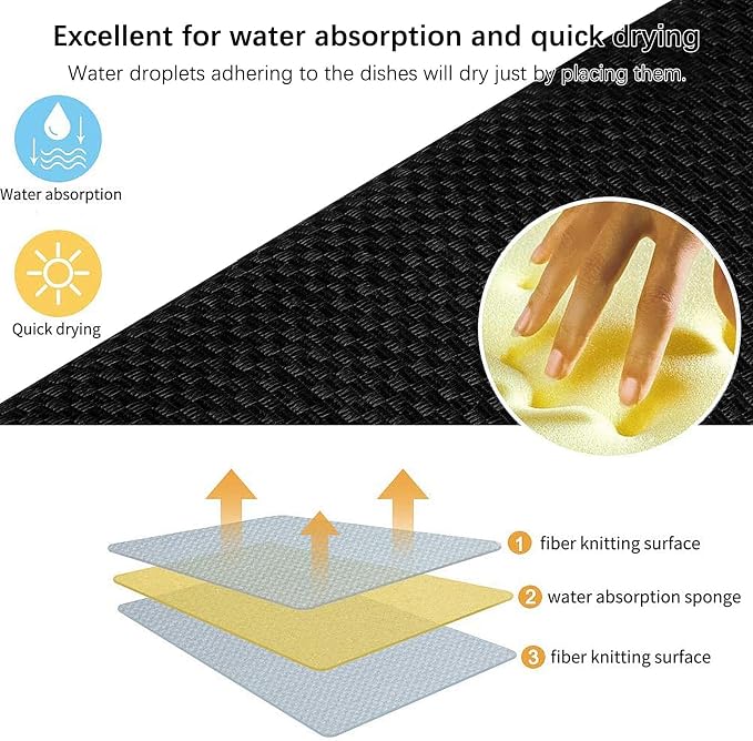 Topsky Microfiber Dish Drying Mat 2 Pack, 20 X 15 Inch Kitchen Counter Mats - Image 5