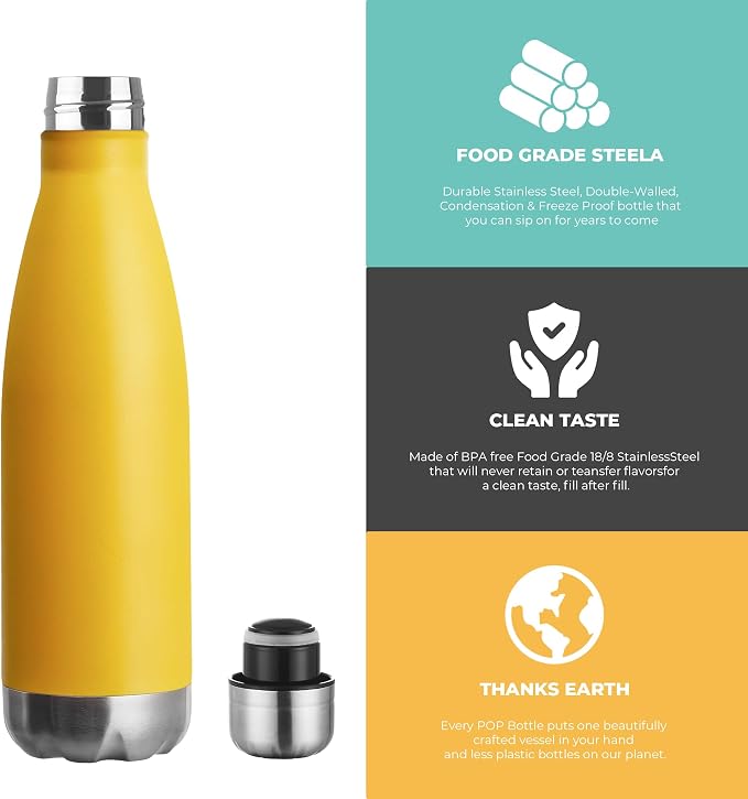 MEWAY 17oz Sport Water Bottle 4 Pack Vacuum Insulated Stainless Steel - Image 3