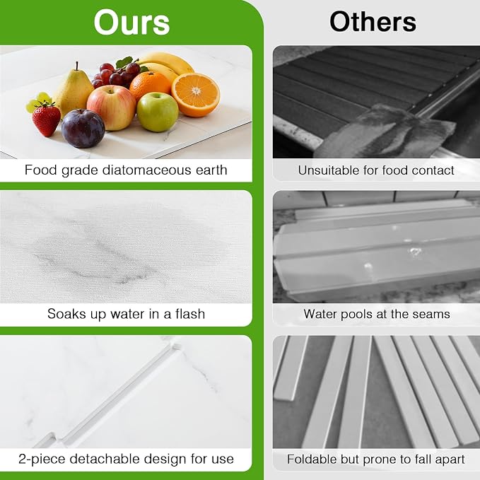 Luxspire Dish Drying Mat for Kitchen Counter 24"x16", Fast-Absorbing Stone - Image 5