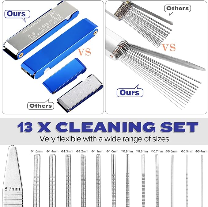 Valchoose Set of 2 Premium Carb Cleaning Kit, Torch Tip cleaner Set Heavy Duty - Image 6