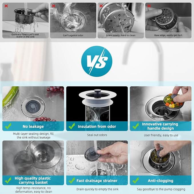 Hibbent 2 Pack 3 in 1 Kitchen Sink Drain Strainer, Stainless Steel Wrapped - Image 5