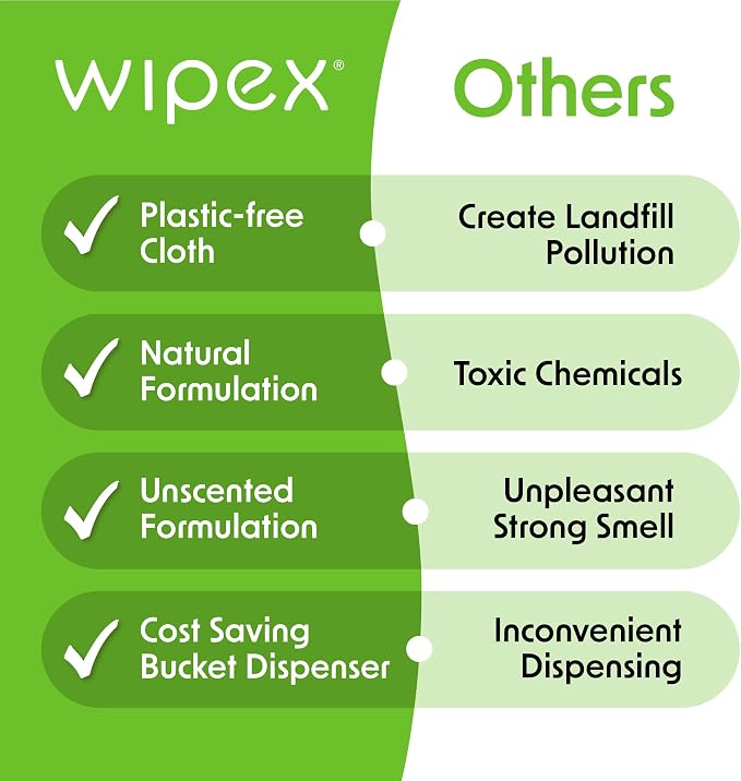 Wipex Table Bussers - Image 7