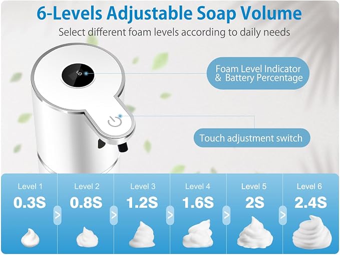 Automatic Foaming Soap Dispenser 12.8oz, Rechargeable & 6 Levels Foaming - Image 3