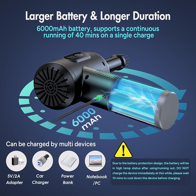 Electric Compressed Air Duster, 3-Gear Dust Blower - Image 7