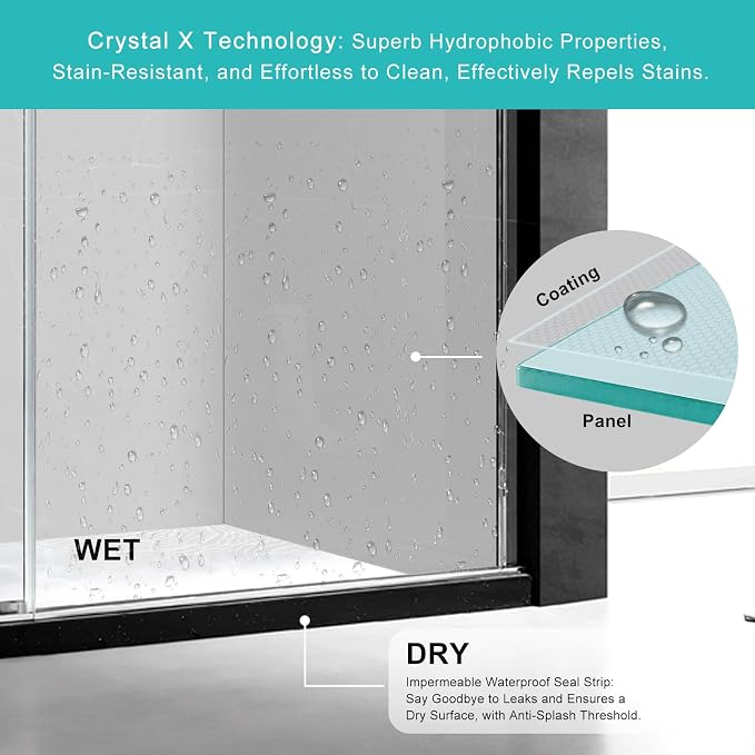 Milano Double Sliding Shower Door, 56-60" W x 74" H Framed Shower Door 5/16" - Image 6