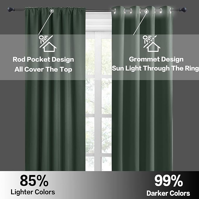RYB HOME Dorm Curtains Room Darkening, 45 inch Length Privacy Window Treatment - Image 5