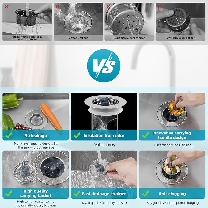 Hibbent 3 in 1 Kitchen Sink Drain Strainer, Stainless Steel Wrapped Shell Drain - Image 5