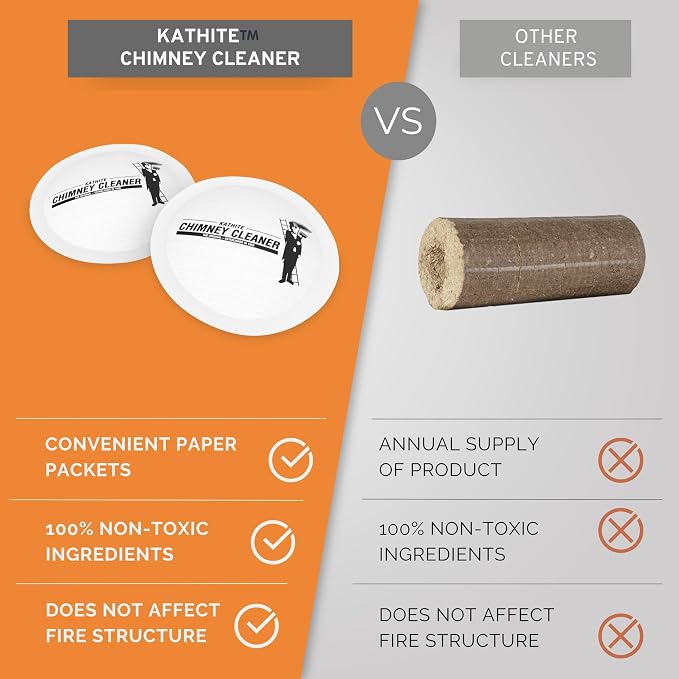 KABIN KATHITE Creosote Concentrate Buster - Image 6