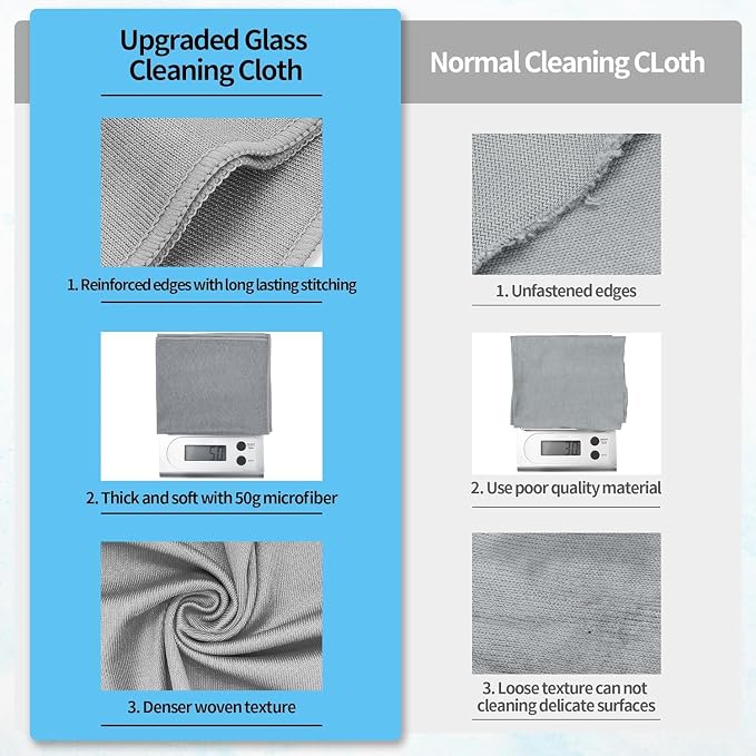 HOMERHYME Microfiber Cleaning Cloth - Image 6