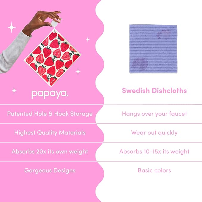 Papaya Reusable Paper Towels, Premium Swedish Dishcloths - Image 2