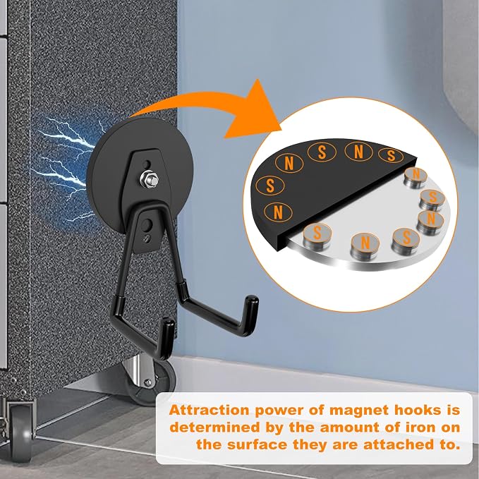 ENUODA Strong Magnetic Hooks Heavy Duty Garage Hooks Magnet Tool Holder - Image 5