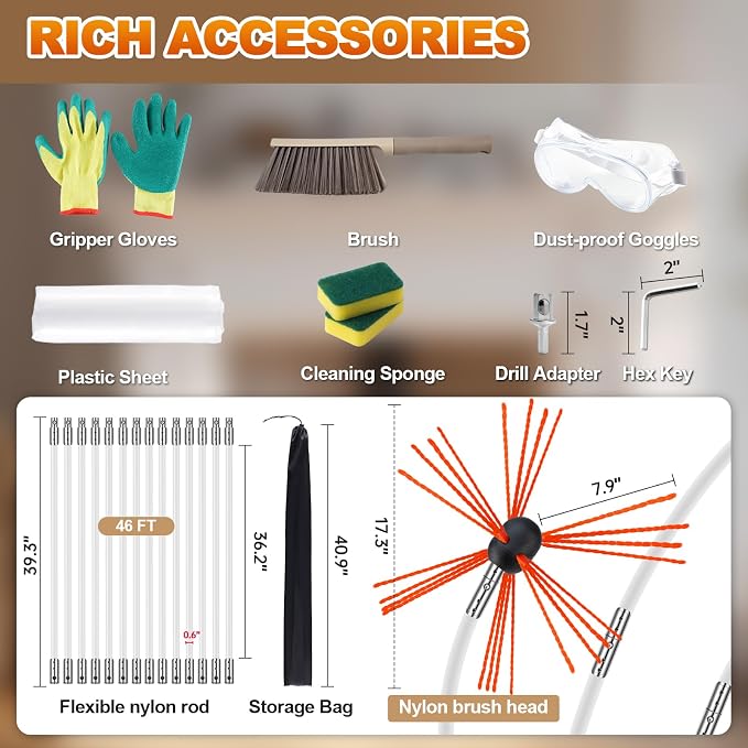 Bluesea Chimney Sweep Kit - Image 5