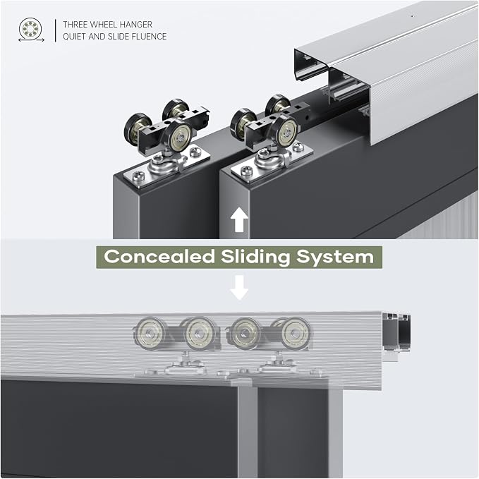 EaseLife 12FT/144in Bypass Double Sliding Pocket Door Hardware Kit, Commercial - Image 6