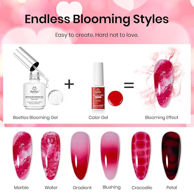 Beetles Blooming Gel Nail Polish Kit - Image 3
