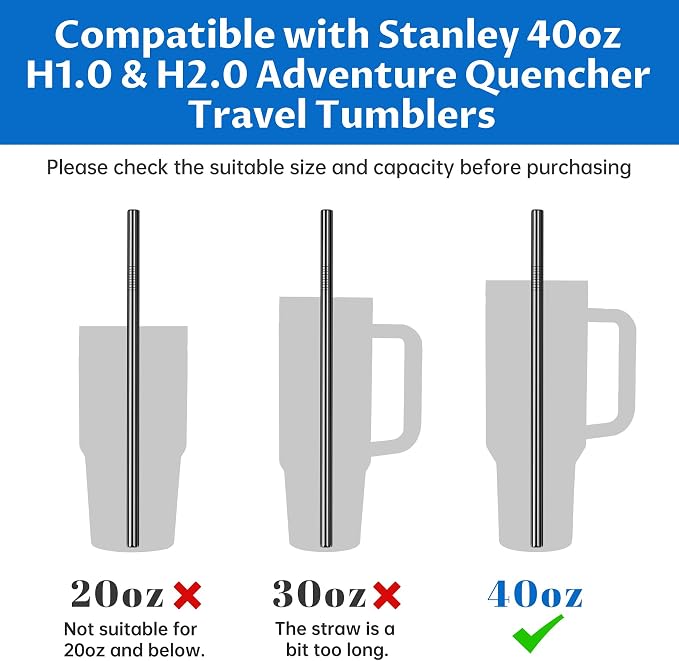 Tomorotec 40oz Straws, Food-Grade, Dishwasher Safe - Image 2