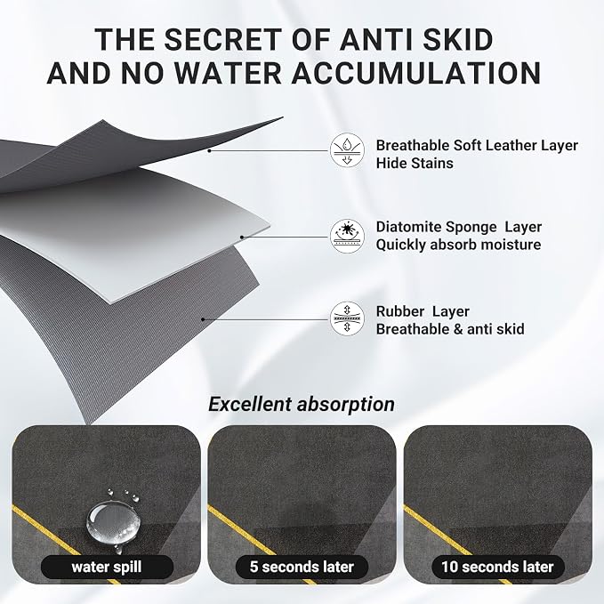 Coffee Splash Mat, 24 x 16 Inch, Geometric Bar Mat, Absorbent Hide Stain Rubber - Image 3
