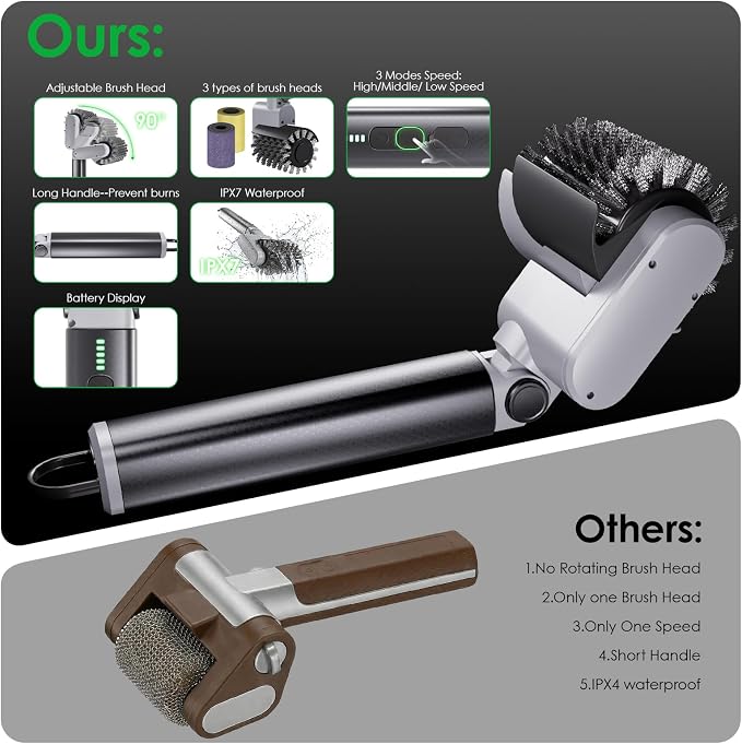 Electric Grill Brush for Outdoor Grill: 3-Speed Power Control BBQ Grill Brush - Image 7