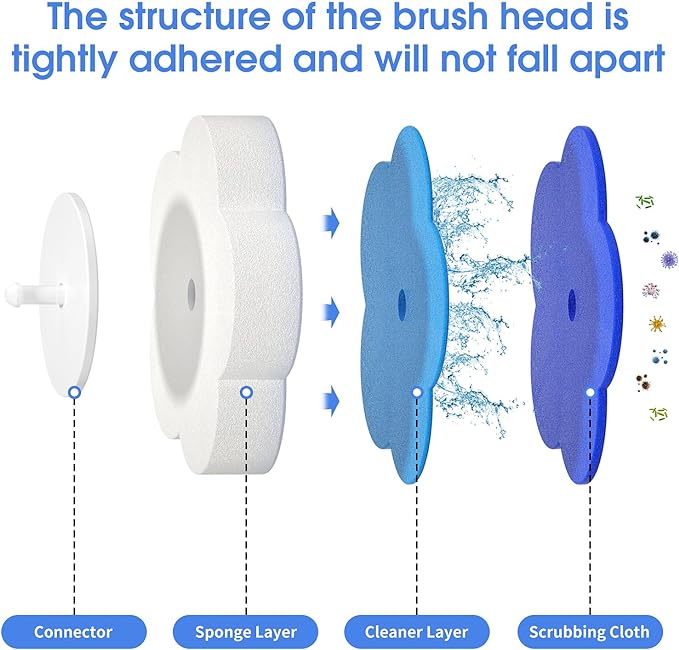 Disposable Toilet Bowl Brush - Image 4