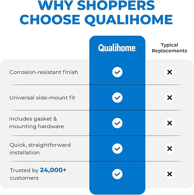 Qualihome Universal Toilet Tank Flush Lever, Chrome Finish Handle - Image 6