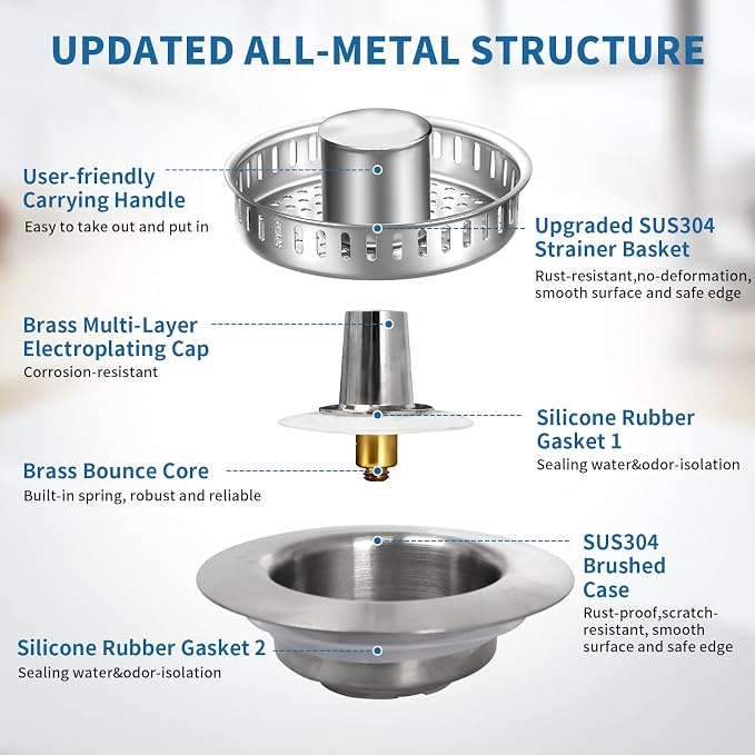 The Ultimate Kitchen Sink Solution: 3-in-1 Drain Strainer & Stopper. 304 - Image 6