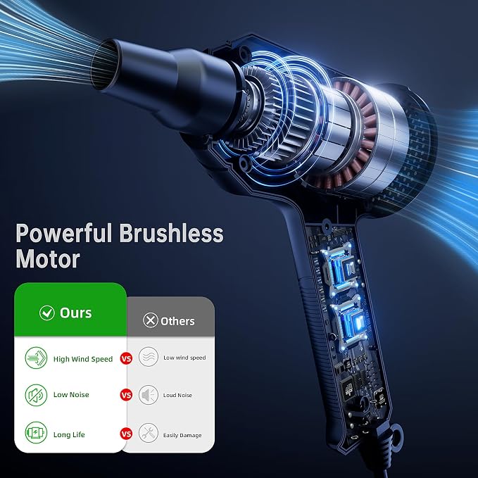 ATEngeus Air Duster, Stepless Speed Electric Air Duster, Keyboard Cleaner - Image 3