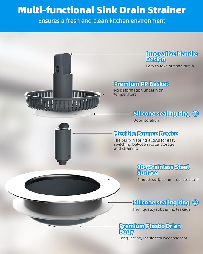 Hibbent 3 in 1 Kitchen Sink Drain Strainer and Stopper Combo, Chrome Stainless - Image 6
