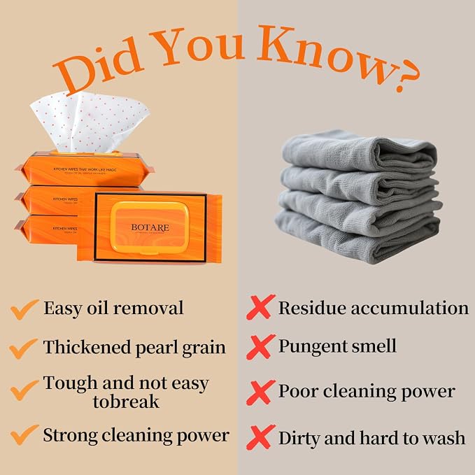 Dish Wipes Extra Thick - Image 5