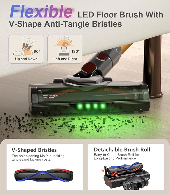 Cordless Stick Vacuum Cleaner: 550W 50KPA 45Mins - Image 6