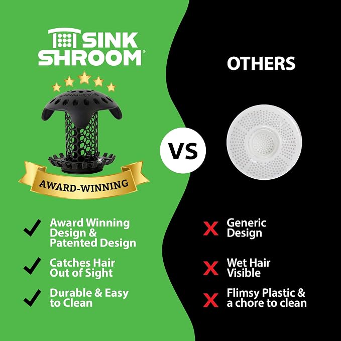 SinkShroom Ultra Bathroom Sink Drain Protector, Stainless Steel, Matte Black - Image 5